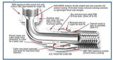 XRP 209006 Double Swivel Aluminum Hose End-6/6AN 90° Fuel/Water/Oil line fitting