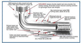 XRP 209008BB Double Swivel Black Aluminum Hose End-8/8AN 90° Fuel/Water/Oil line